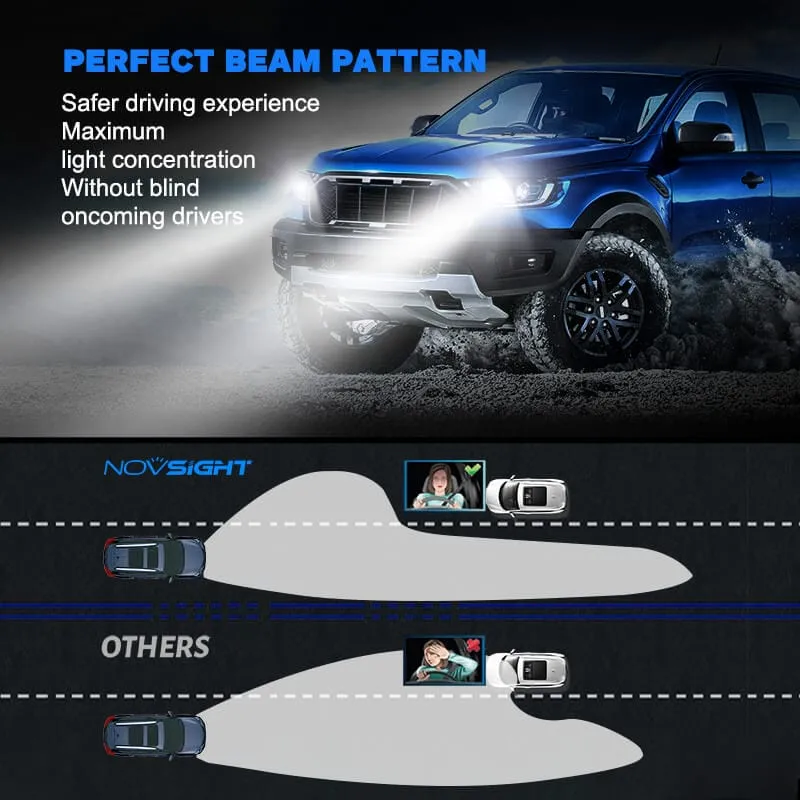 2003-2011 Honda Element LED Headlight Bulb H4 Hi/Lo Dual Beam Headlight Upgrade,6500K
