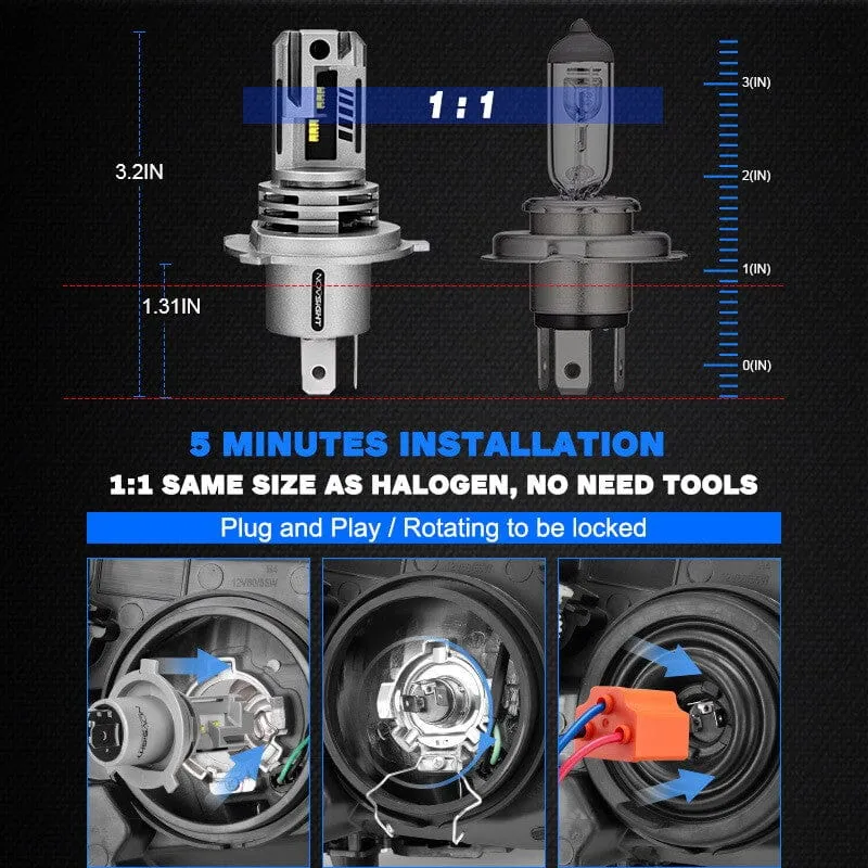 2003-2011 Honda Element LED Headlight Bulb H4 Hi/Lo Dual Beam Headlight Upgrade,6500K