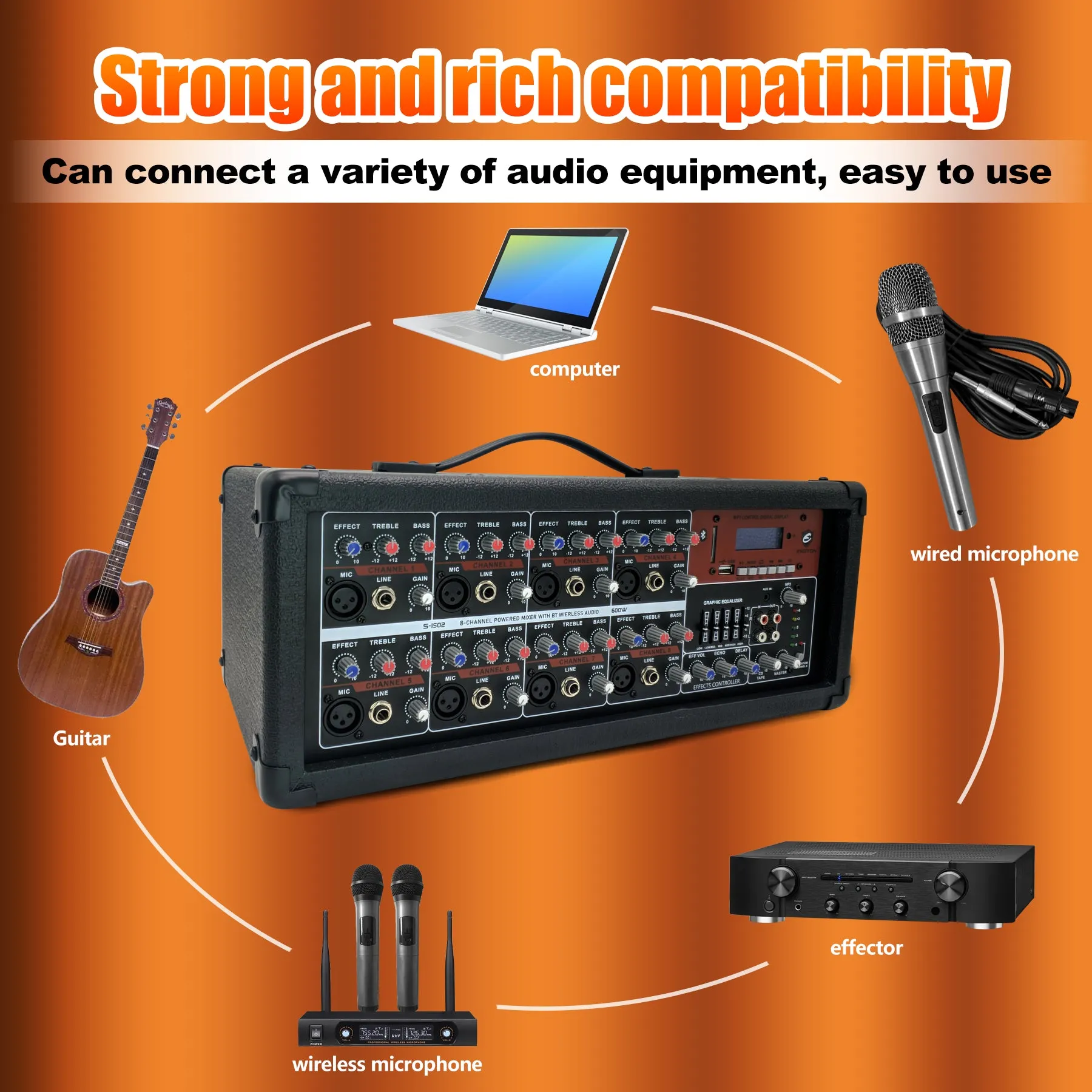2500W 15-inch Bluetooth Surround Sound System With 8 Channel Mixer