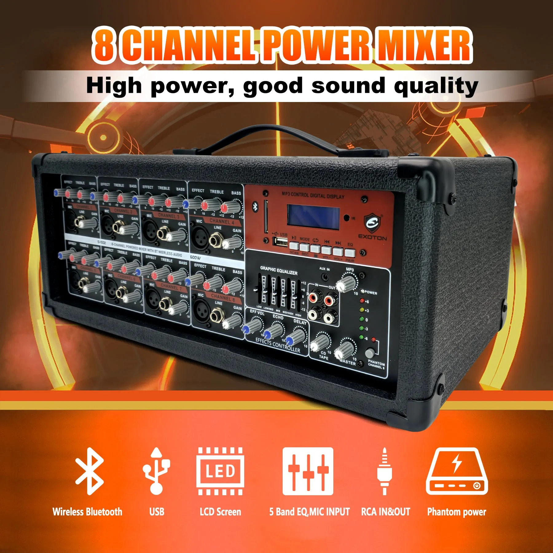 2500W 15-inch Bluetooth Surround Sound System With 8 Channel Mixer