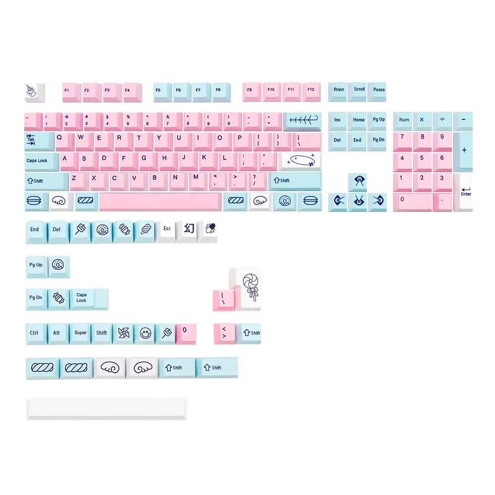 Acid House Keycap set | Japanese keycap set