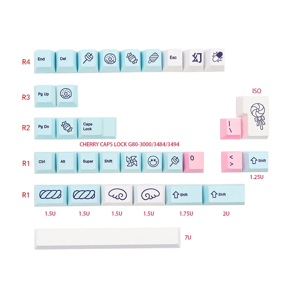 Acid House Keycap set | Japanese keycap set