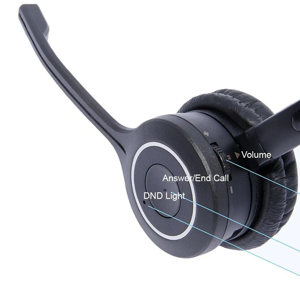 Alcatel Lucent 8029 Cordless Explore Headset