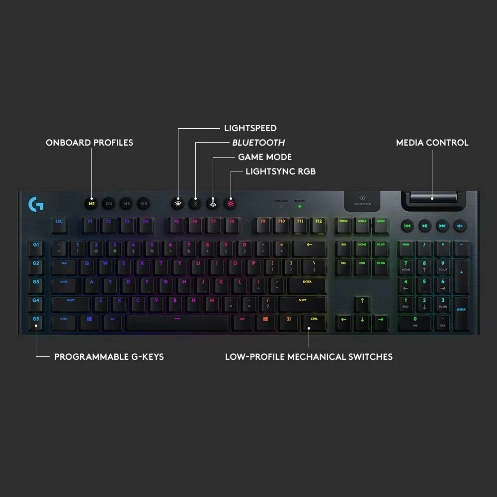 Certified Refurbished - Logitech G915 LIGHTSPEED RGB Mechanical Gaming Keyboard, Low Profile GL Clicky Key Switch