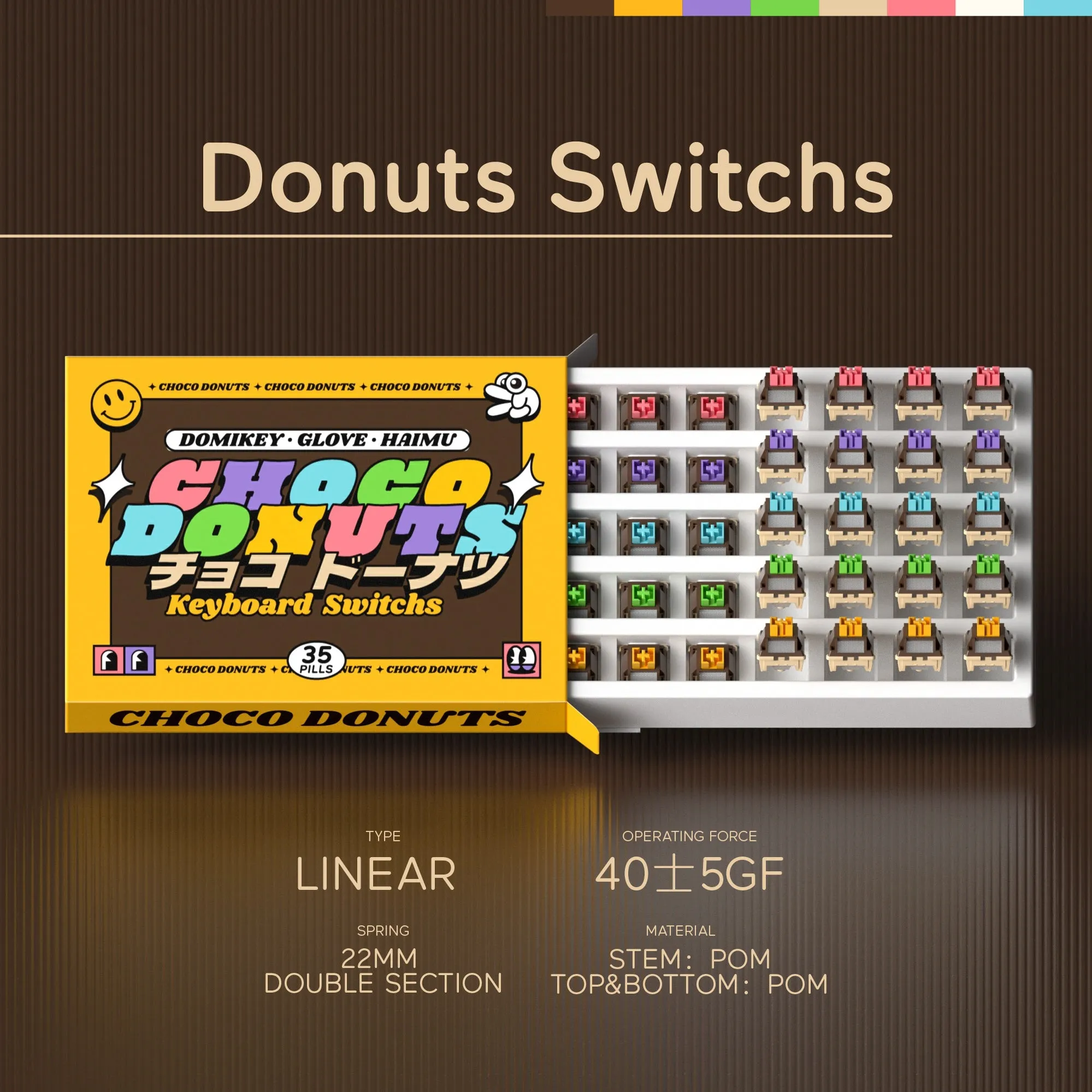 [CLOSED][GB] GLOVE x Domikey Choco Donuts Cherry profile Doubleshot tripleshot keycaps resion novelty stitch-edged mousepad