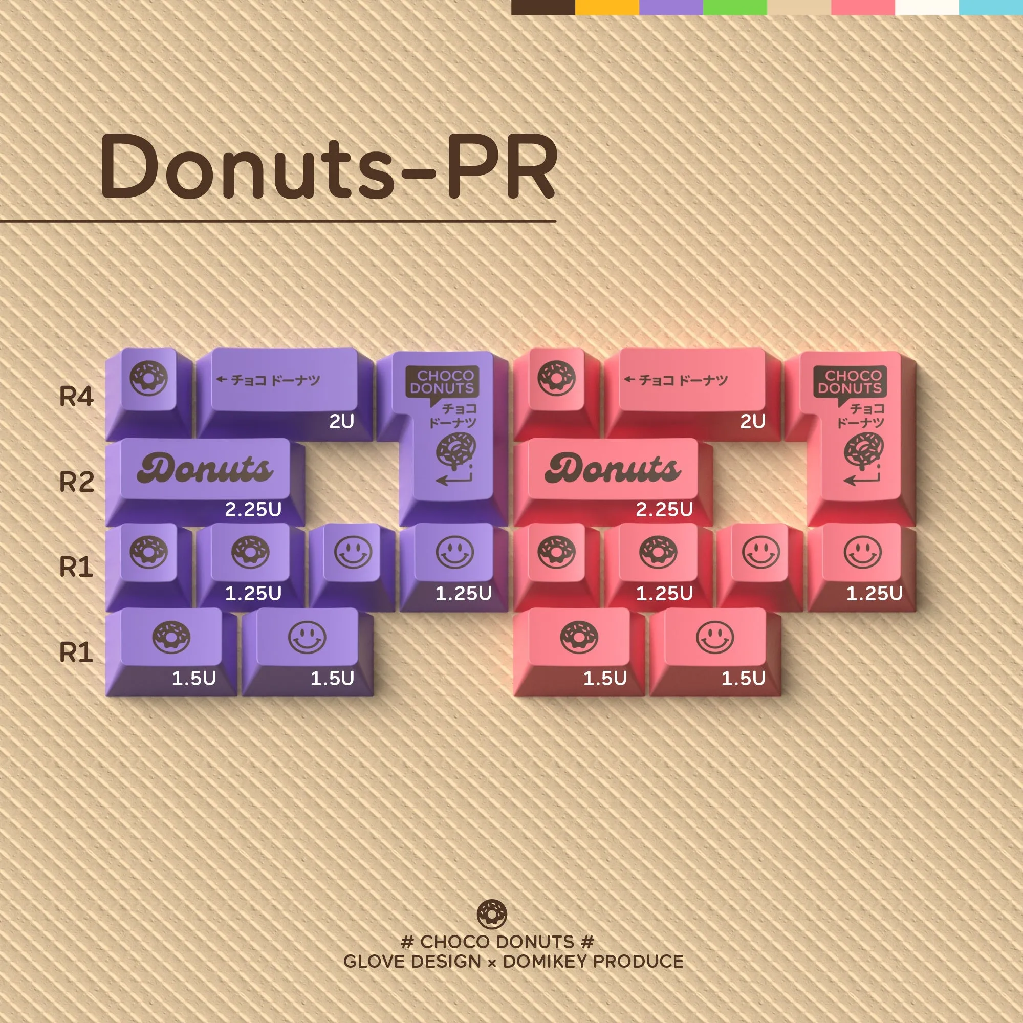 [CLOSED][GB] GLOVE x Domikey Choco Donuts Cherry profile Doubleshot tripleshot keycaps resion novelty stitch-edged mousepad