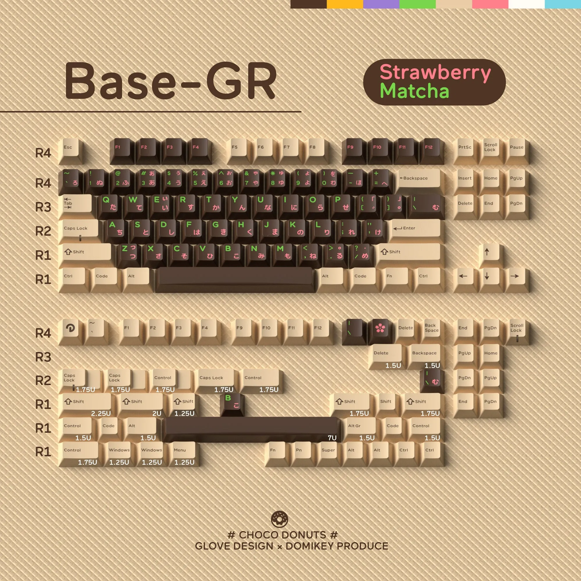 [CLOSED][GB] GLOVE x Domikey Choco Donuts Cherry profile Doubleshot tripleshot keycaps resion novelty stitch-edged mousepad