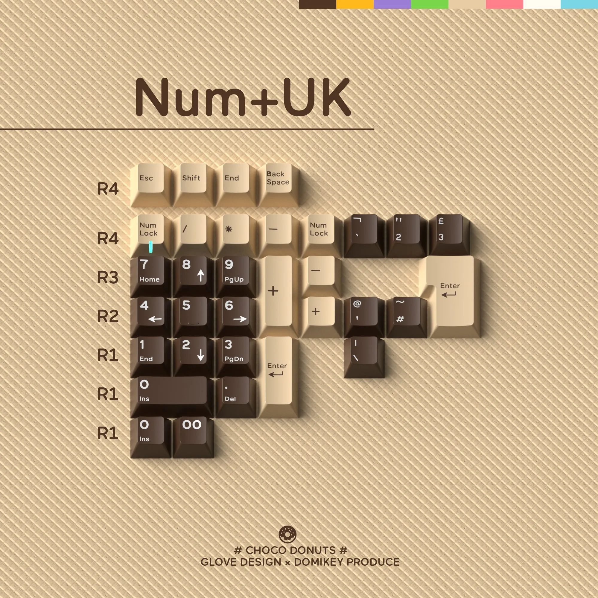 [CLOSED][GB] GLOVE x Domikey Choco Donuts Cherry profile Doubleshot tripleshot keycaps resion novelty stitch-edged mousepad