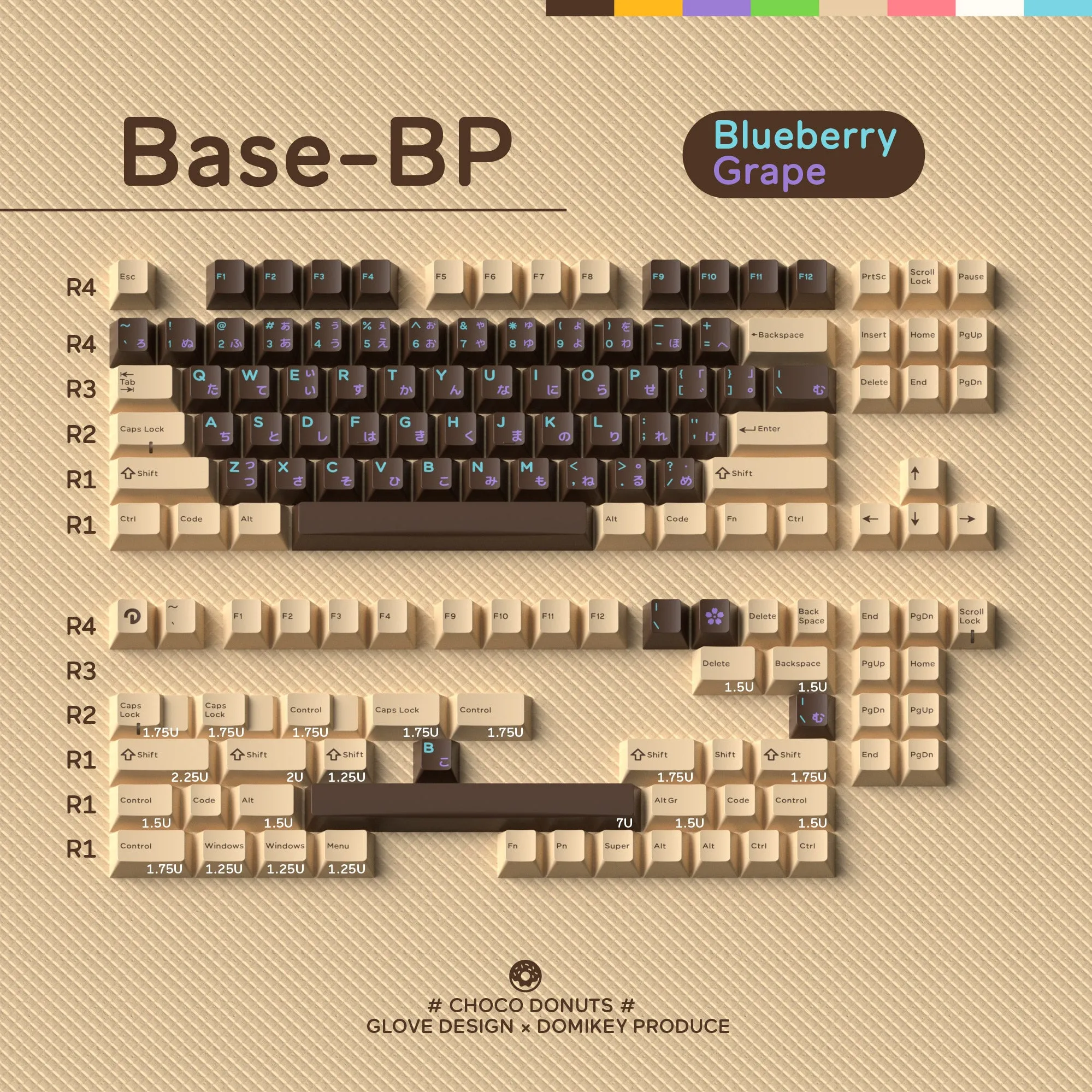 [CLOSED][GB] GLOVE x Domikey Choco Donuts Cherry profile Doubleshot tripleshot keycaps resion novelty stitch-edged mousepad