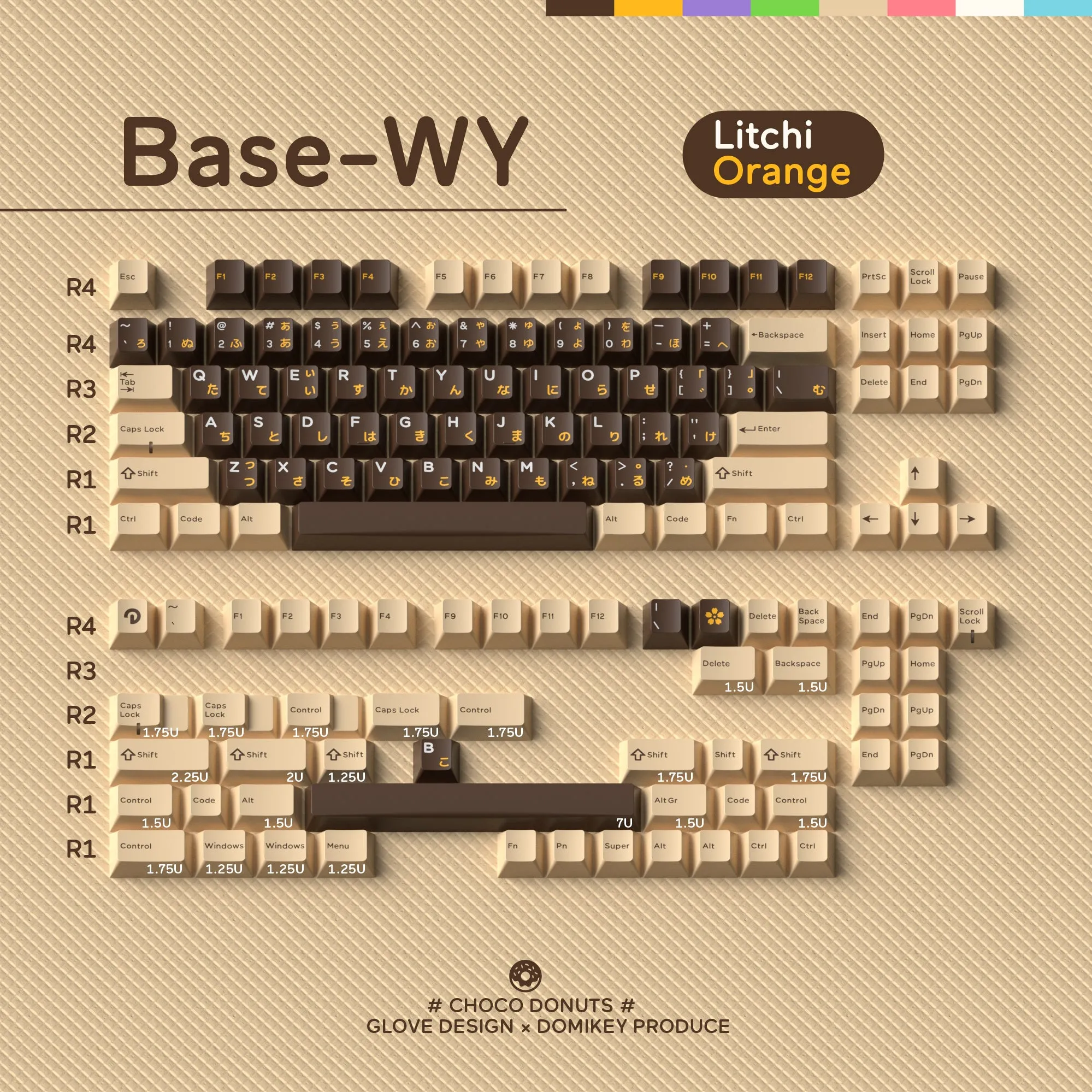 [CLOSED][GB] GLOVE x Domikey Choco Donuts Cherry profile Doubleshot tripleshot keycaps resion novelty stitch-edged mousepad
