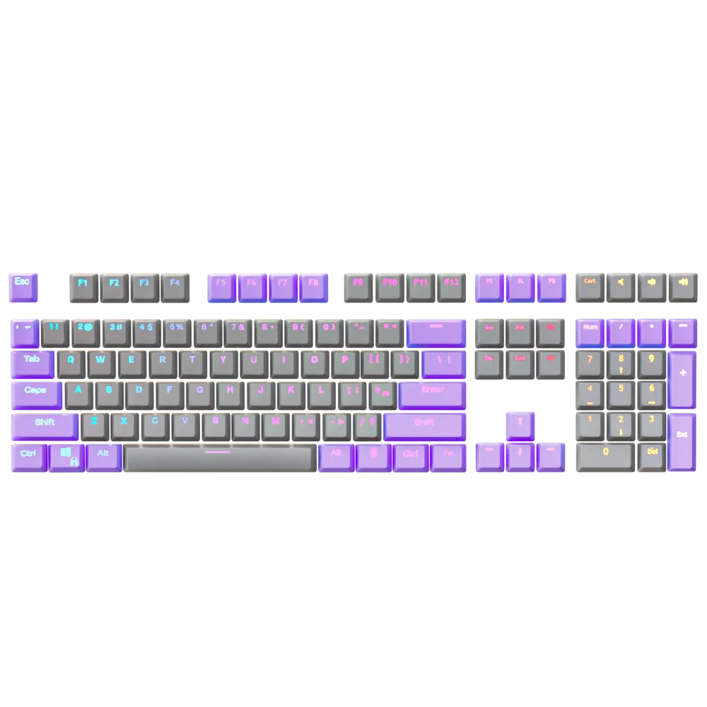 CUSTOM Keycap Set - Kraken Keycaps