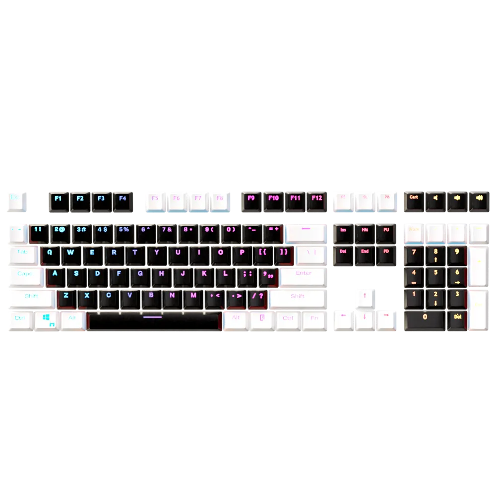 CUSTOM Keycap Set - Kraken Keycaps
