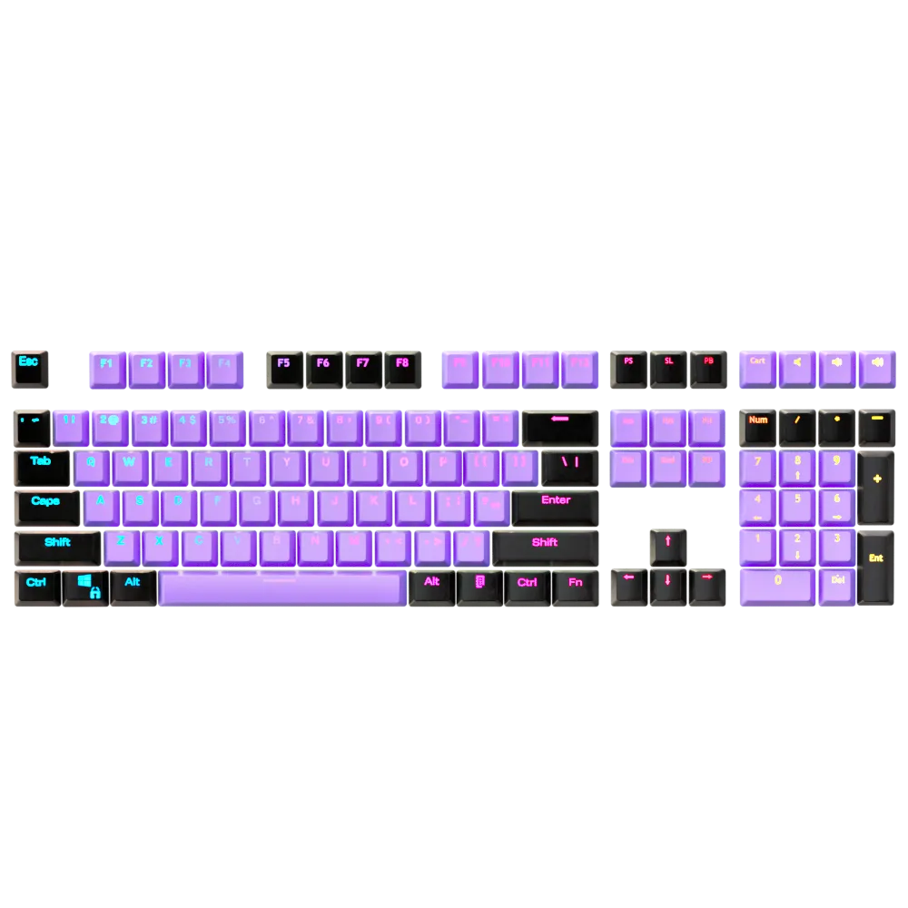 CUSTOM Keycap Set - Kraken Keycaps