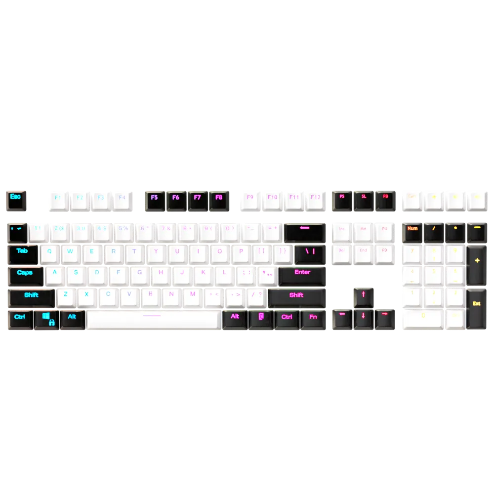 CUSTOM Keycap Set - Kraken Keycaps