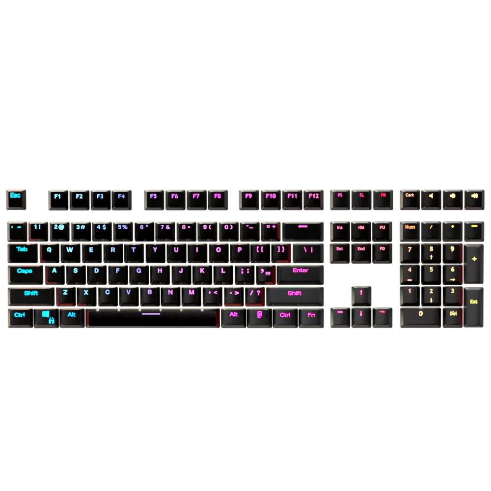 CUSTOM Keycap Set - Kraken Keycaps