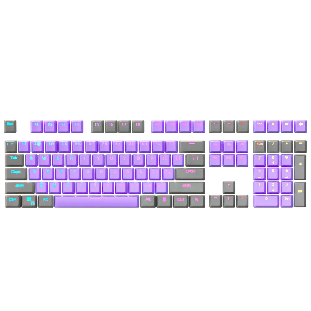 CUSTOM Keycap Set - Kraken Keycaps