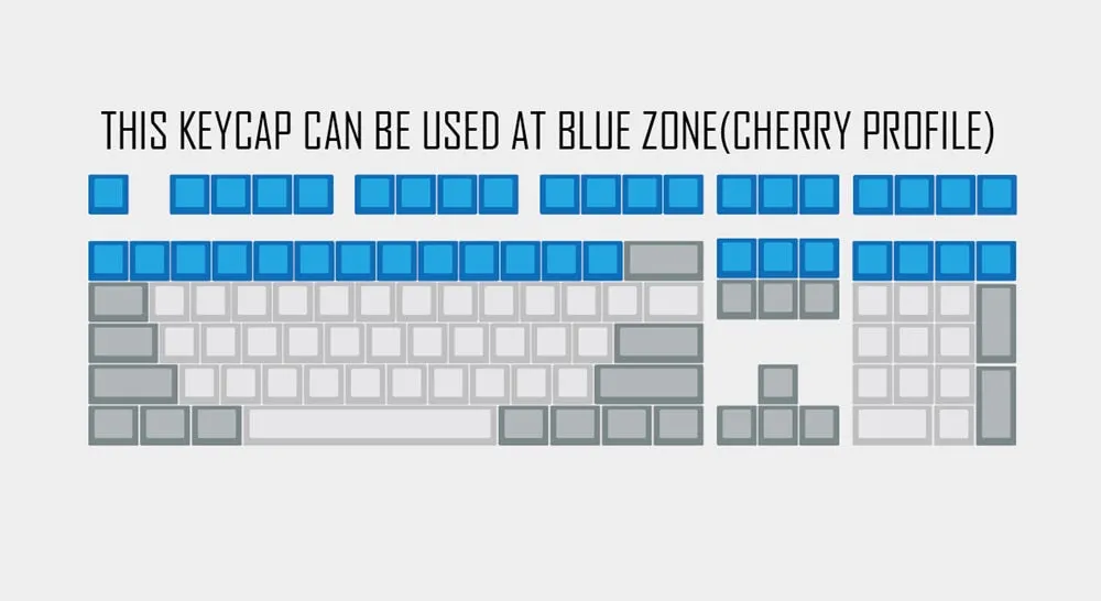 Cute Face Mood Meme Expression Keycap Dye Subbed keycaps for mx stem mechanical keyboards Yellow funny snicker Tongue Cry