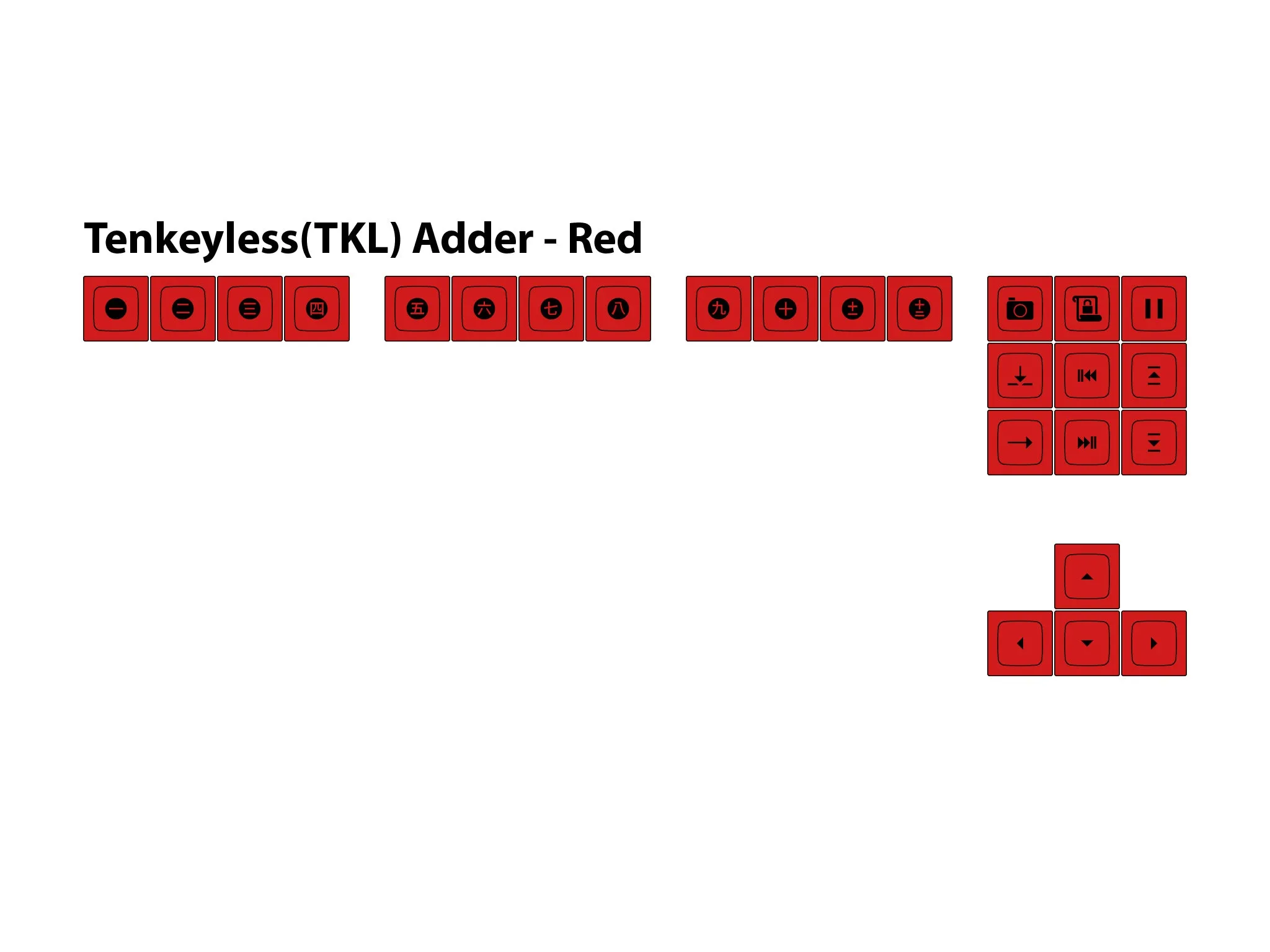 DSA Otaku Single Keycaps
