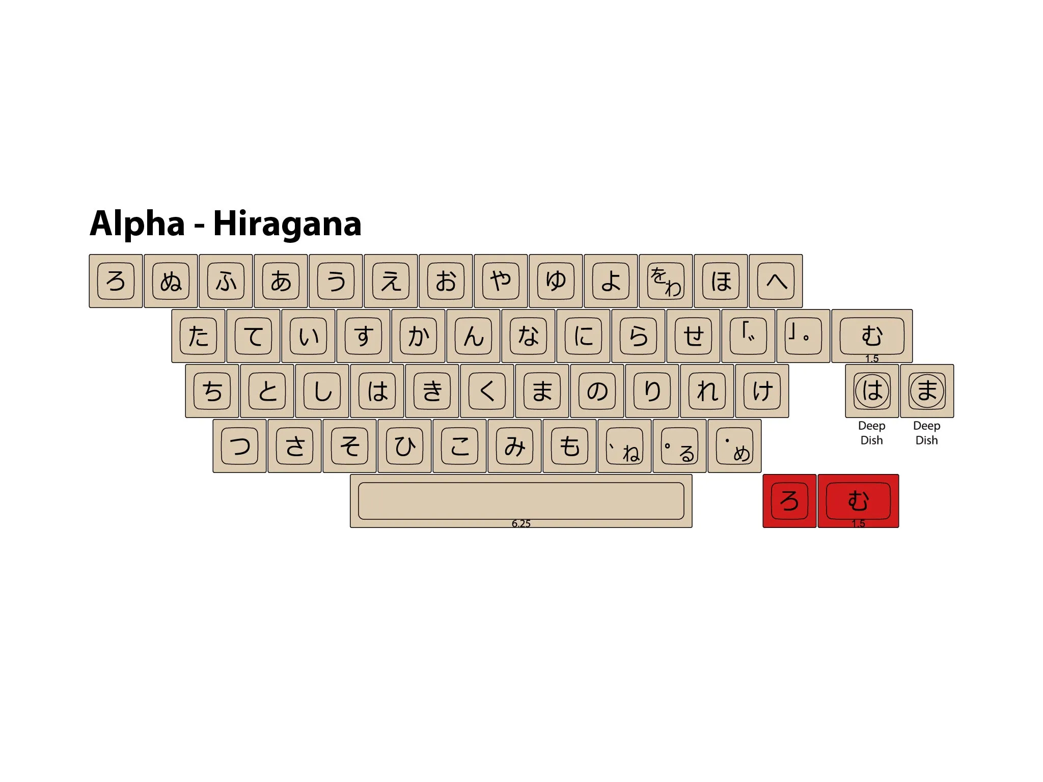 DSA Otaku Single Keycaps