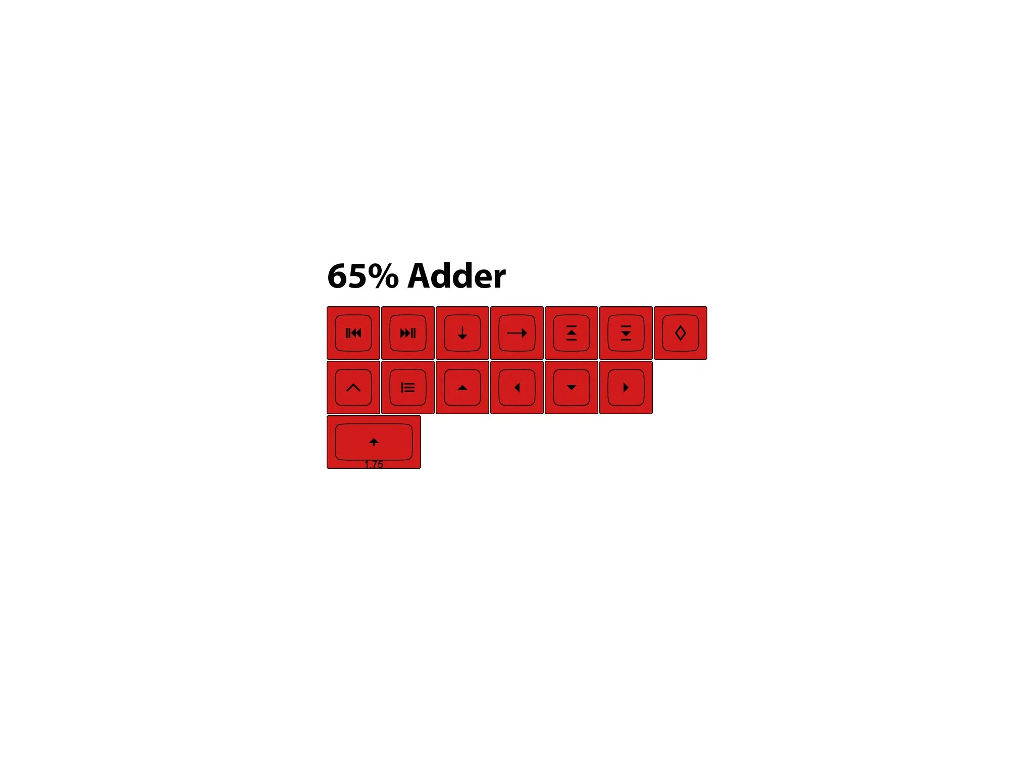 DSA Otaku Single Keycaps
