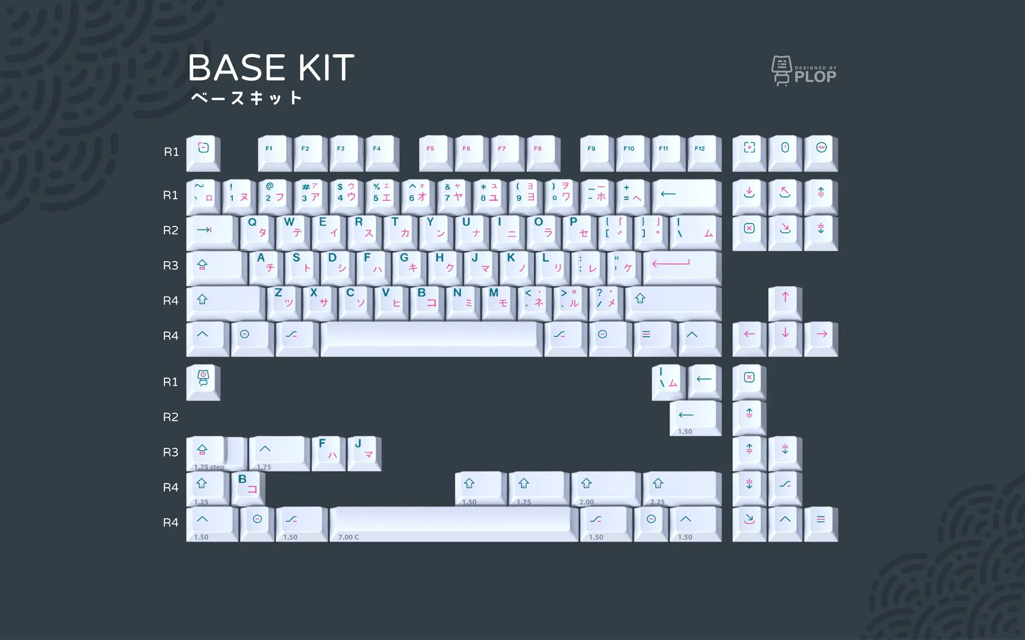 ePBT RamenStop