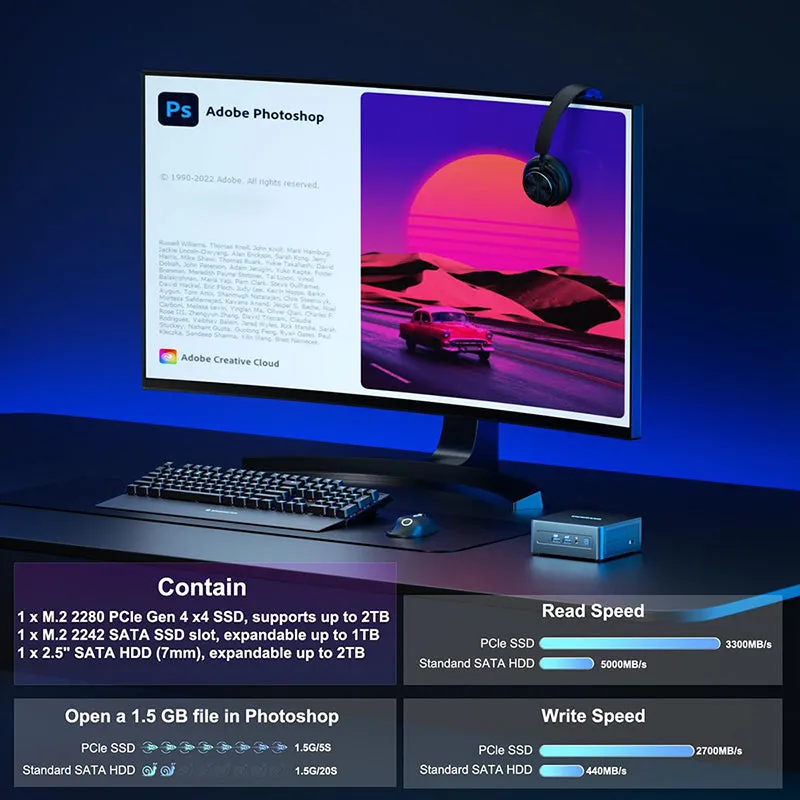 GEEKOM IT13 Mini PC 13th Gen Intel Core i7