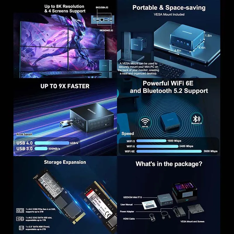 GEEKOM IT13 Mini PC 13th Gen Intel Core i7