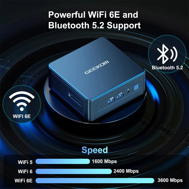 GEEKOM IT13 Mini PC 13th Gen Intel Core i7