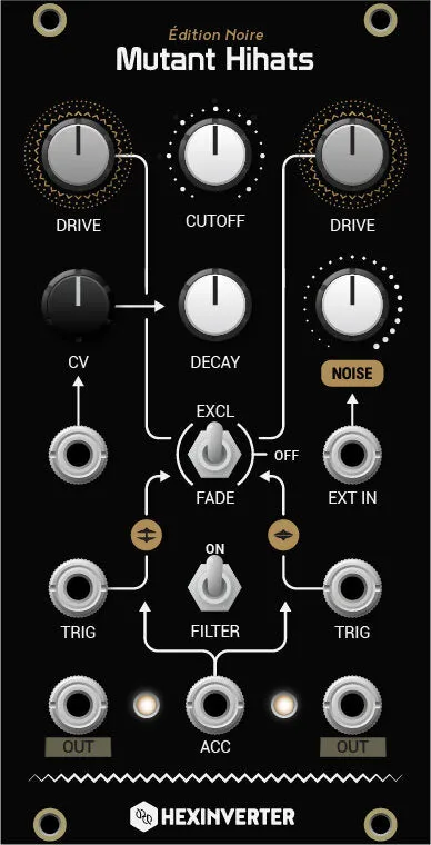 Hexinverter Électronique Mutant Hihats Edition Noire