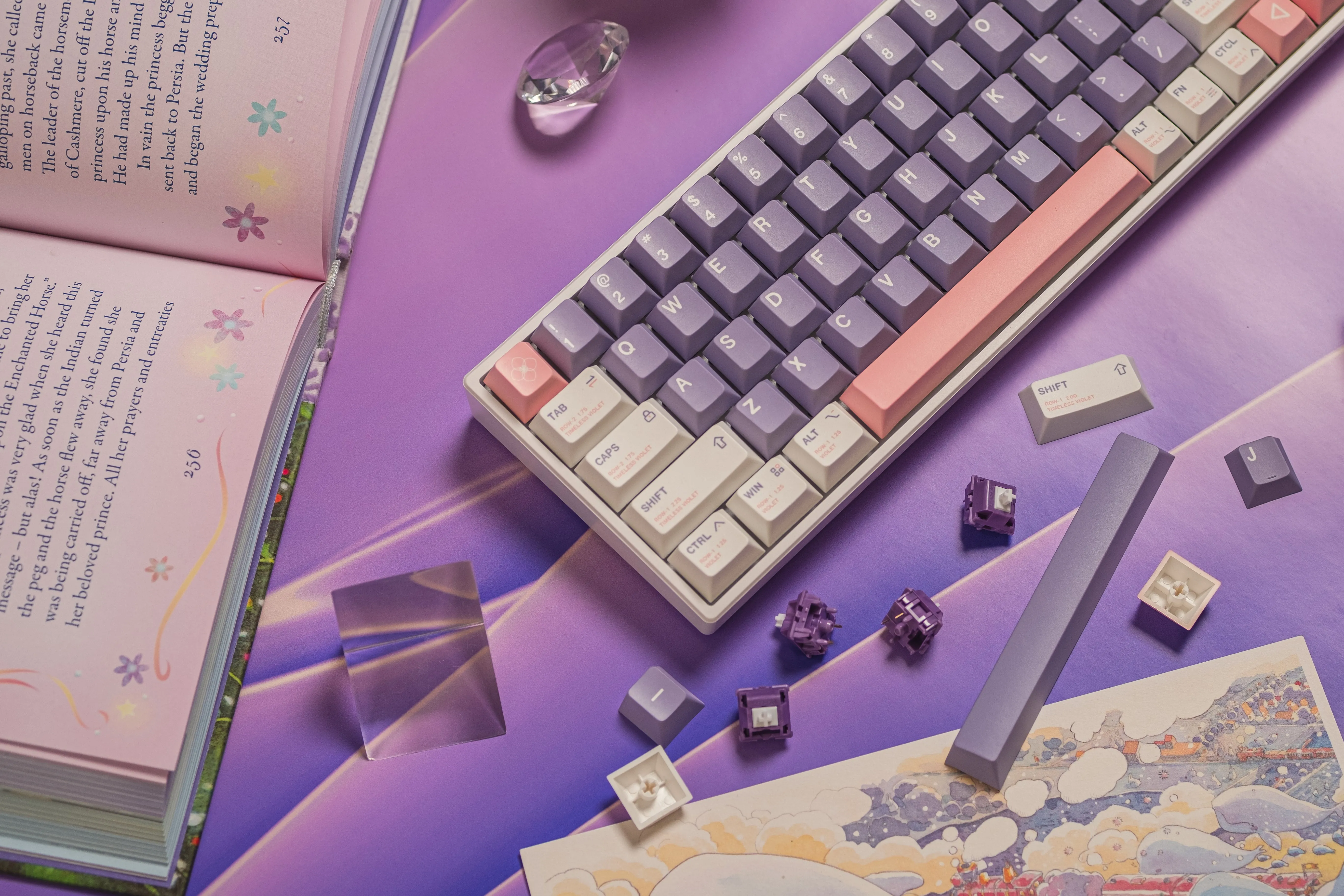 Keebmonkey Timeless Violet Cherry Profile Keycap Set