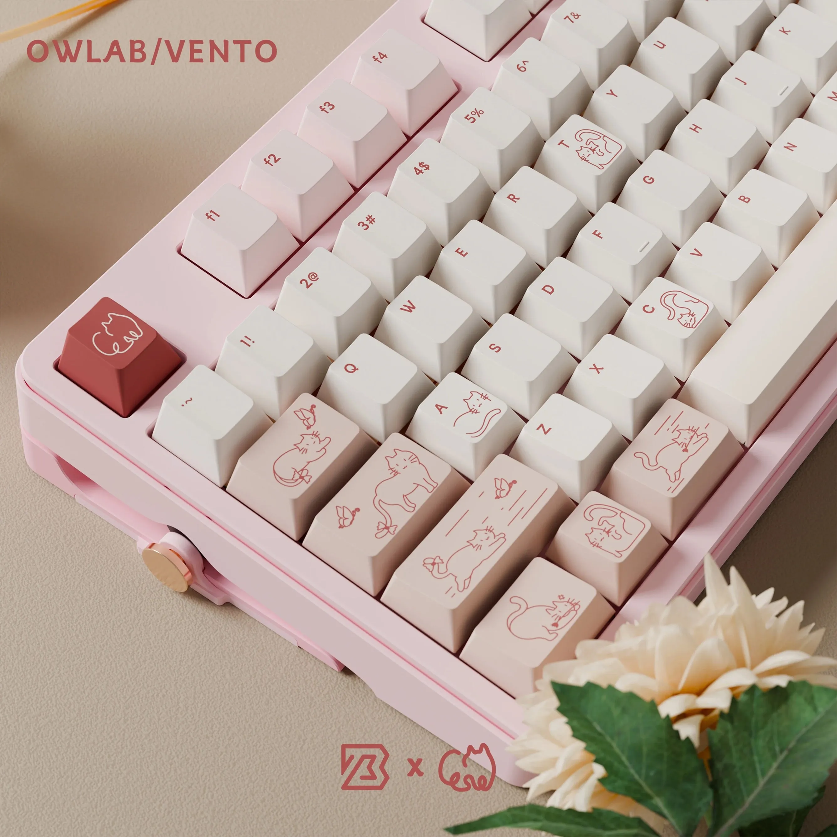 Keyboard Science Luna Keycaps