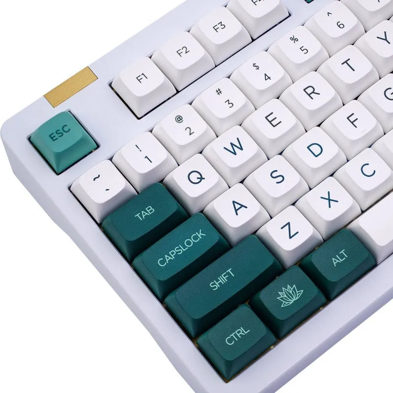 Keycaps Collectionn: MDA / XDA / CHERRY Profile PBT/ABS Dye-sublimation Keycaps Kit for MX Mechanical Keyboard