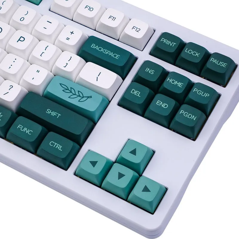 Keycaps Collectionn: MDA / XDA / CHERRY Profile PBT/ABS Dye-sublimation Keycaps Kit for MX Mechanical Keyboard