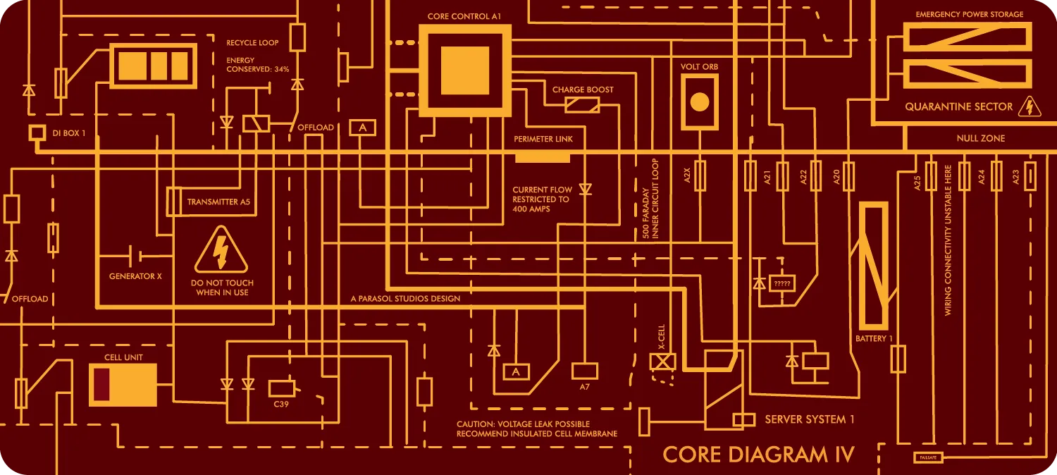 Kono Deskmats