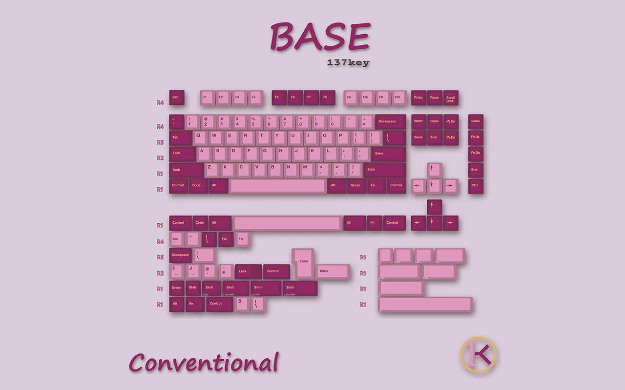 Lancelot Keyset - PBT / Cherry / Geekark