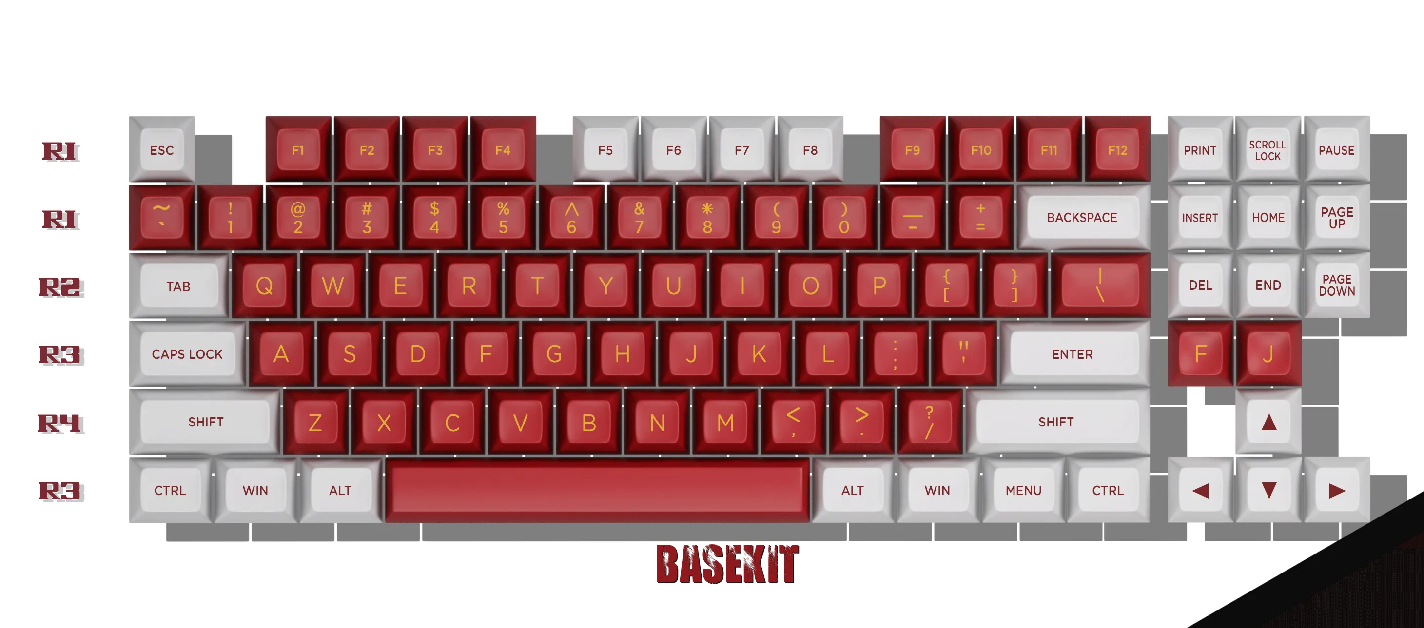 Maxkey Berserk 2.0 - SA Keycap Set