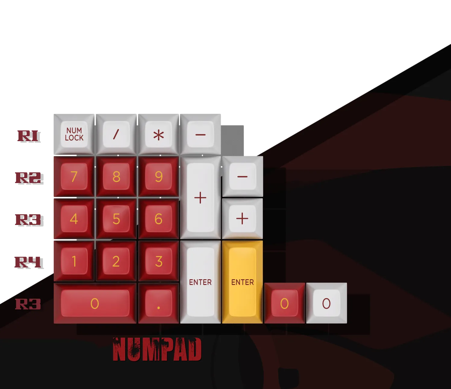Maxkey Berserk 2.0 - SA Keycap Set