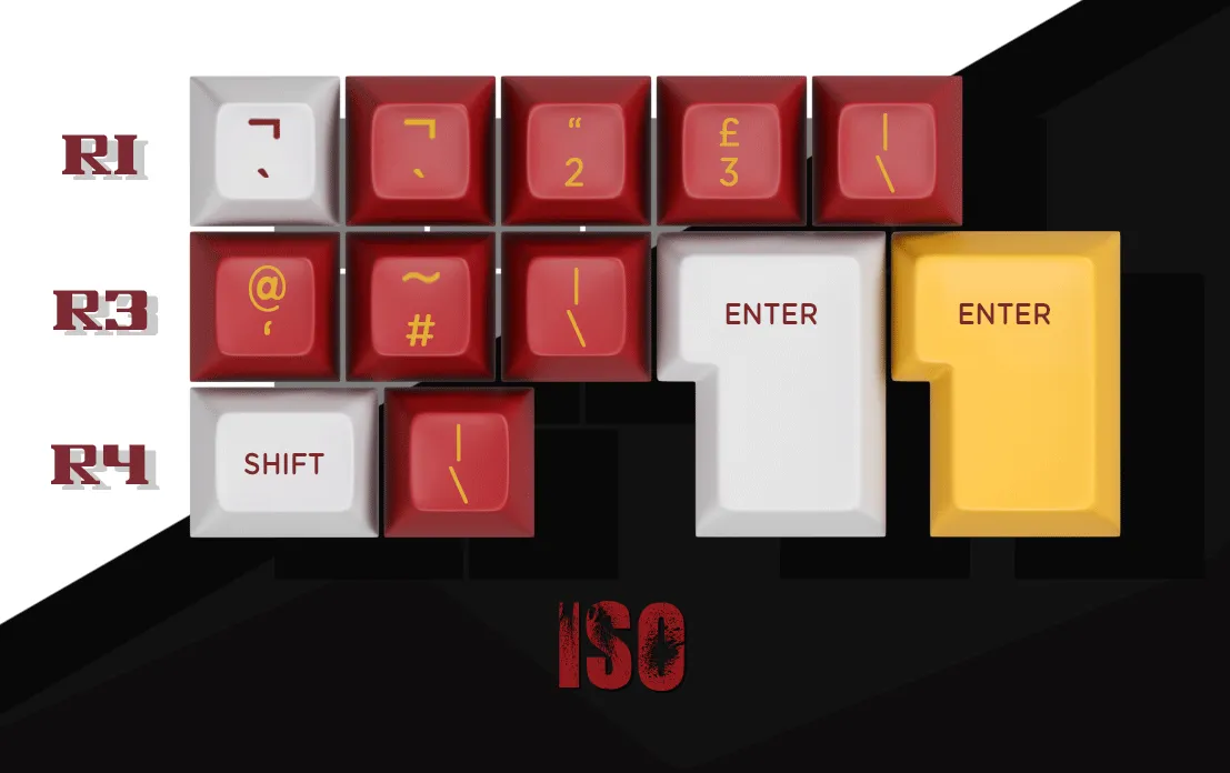 Maxkey Berserk 2.0 - SA Keycap Set