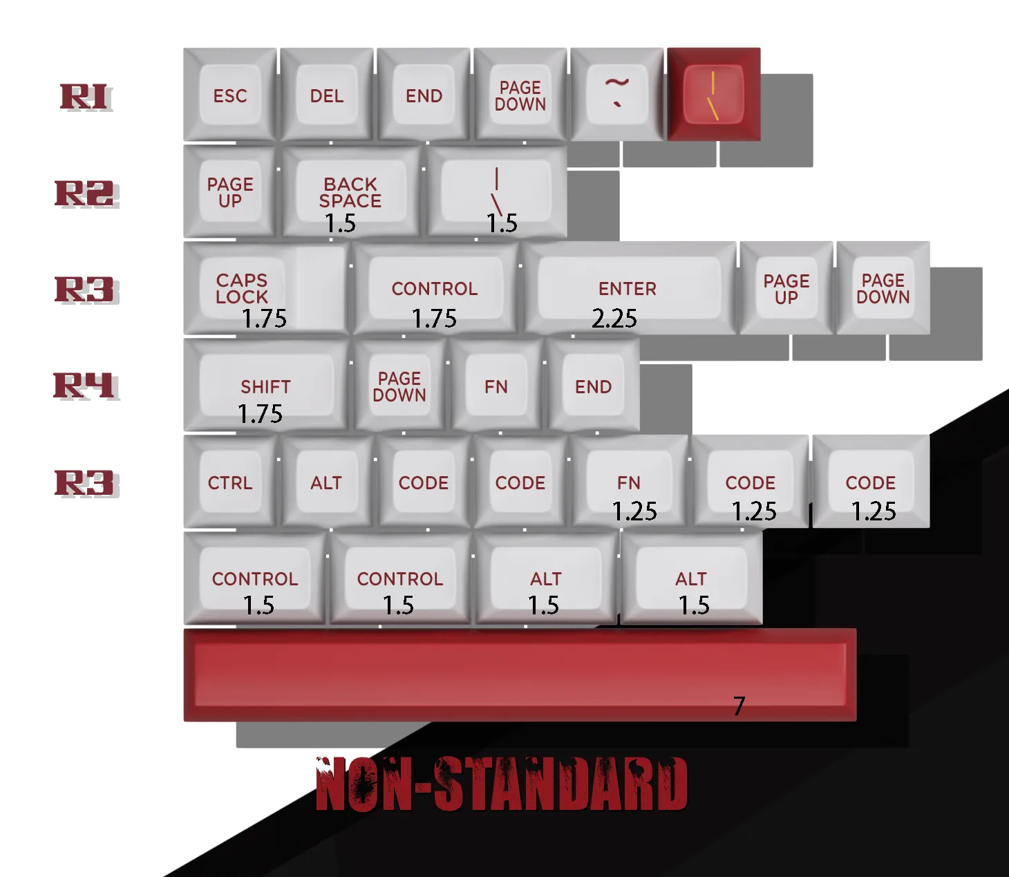 Maxkey Berserk 2.0 - SA Keycap Set