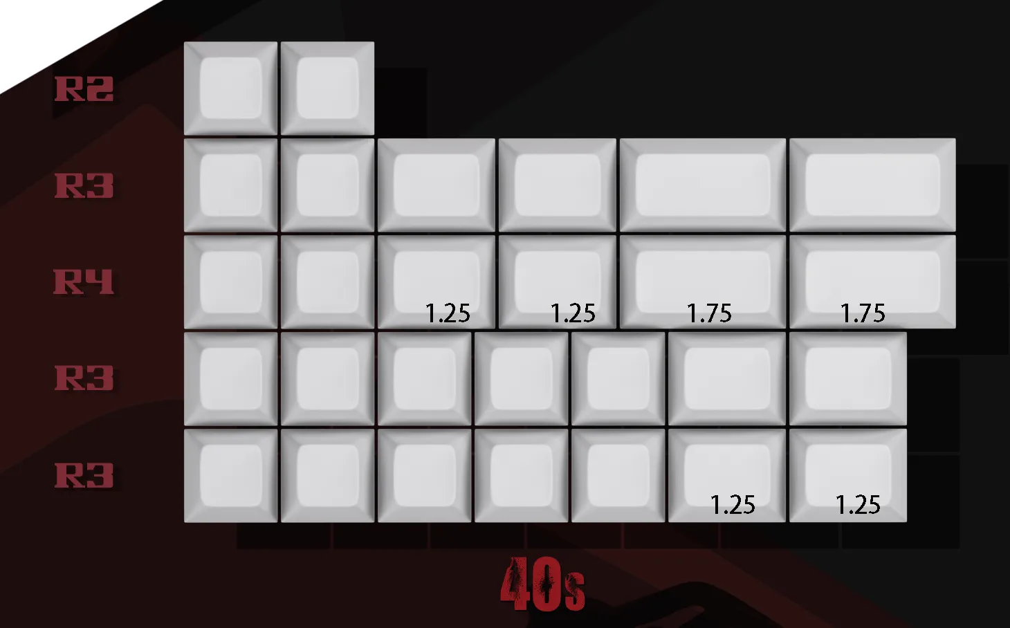 Maxkey Berserk 2.0 - SA Keycap Set