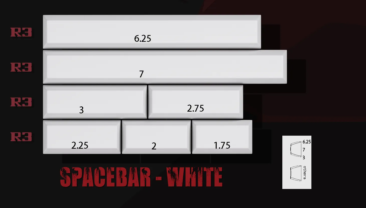 Maxkey Berserk 2.0 - SA Keycap Set