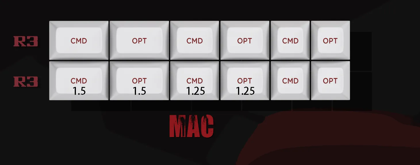 Maxkey Berserk 2.0 - SA Keycap Set