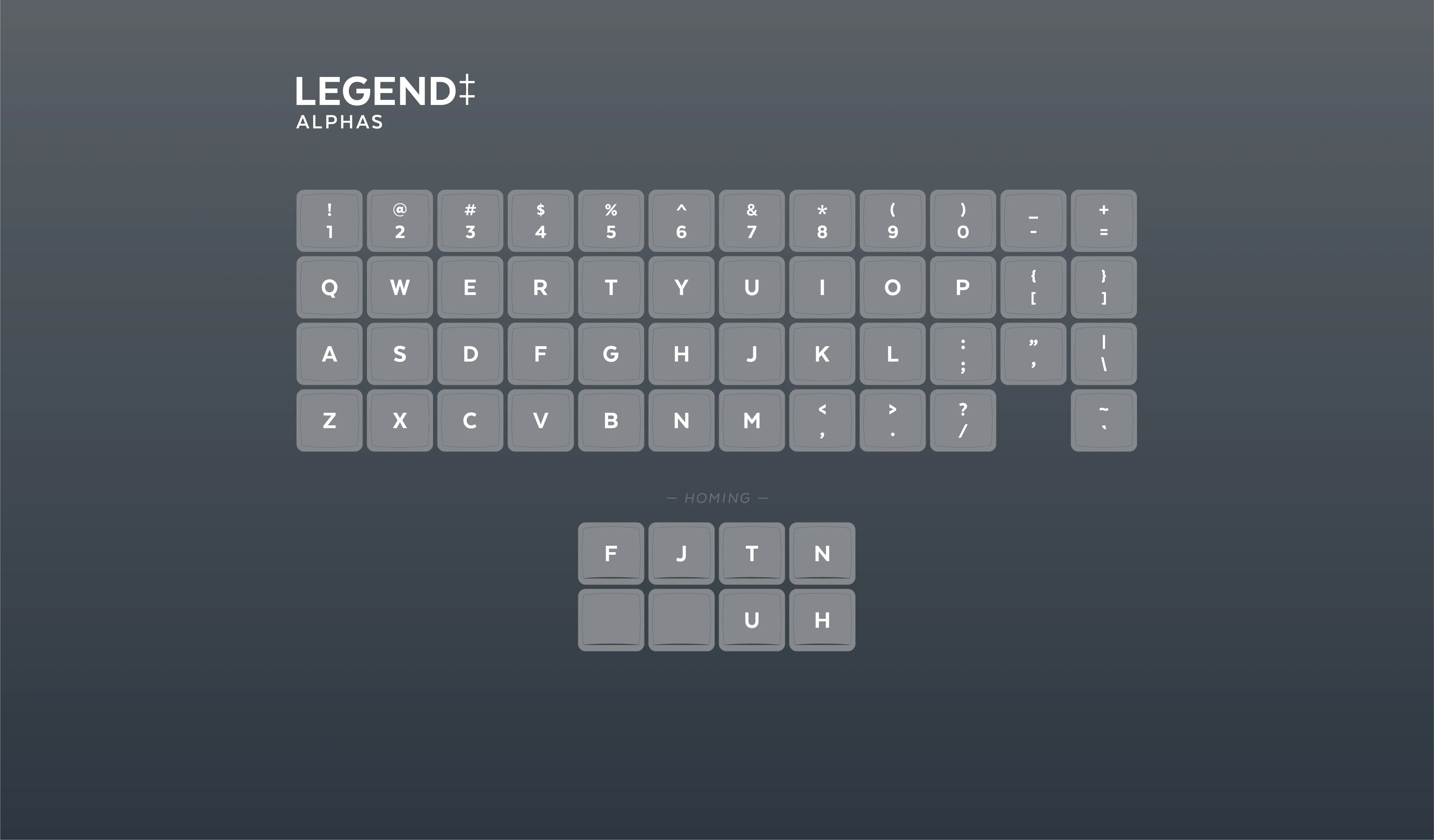 MBK Legend Keycaps