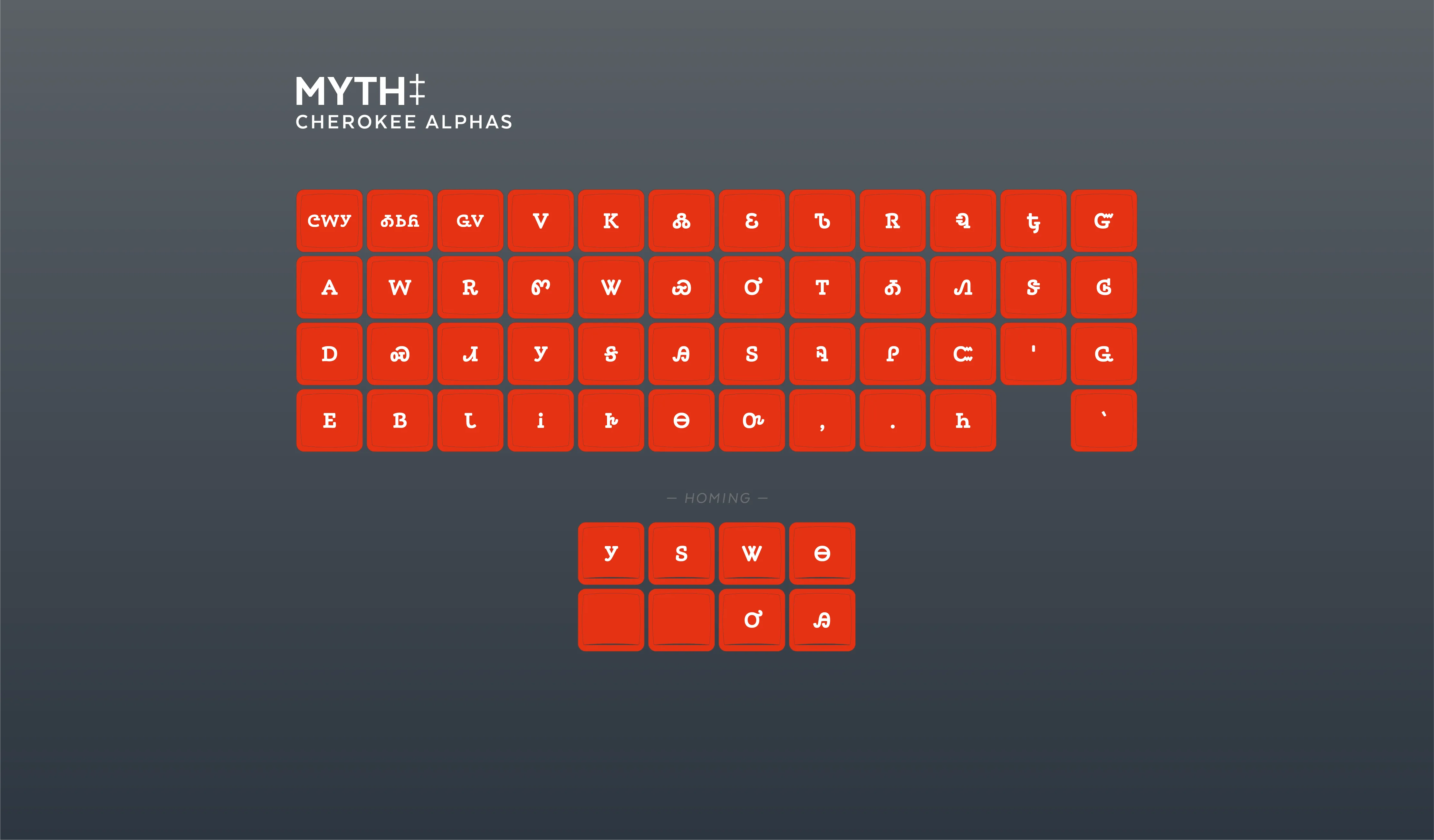 MBK Legend Keycaps