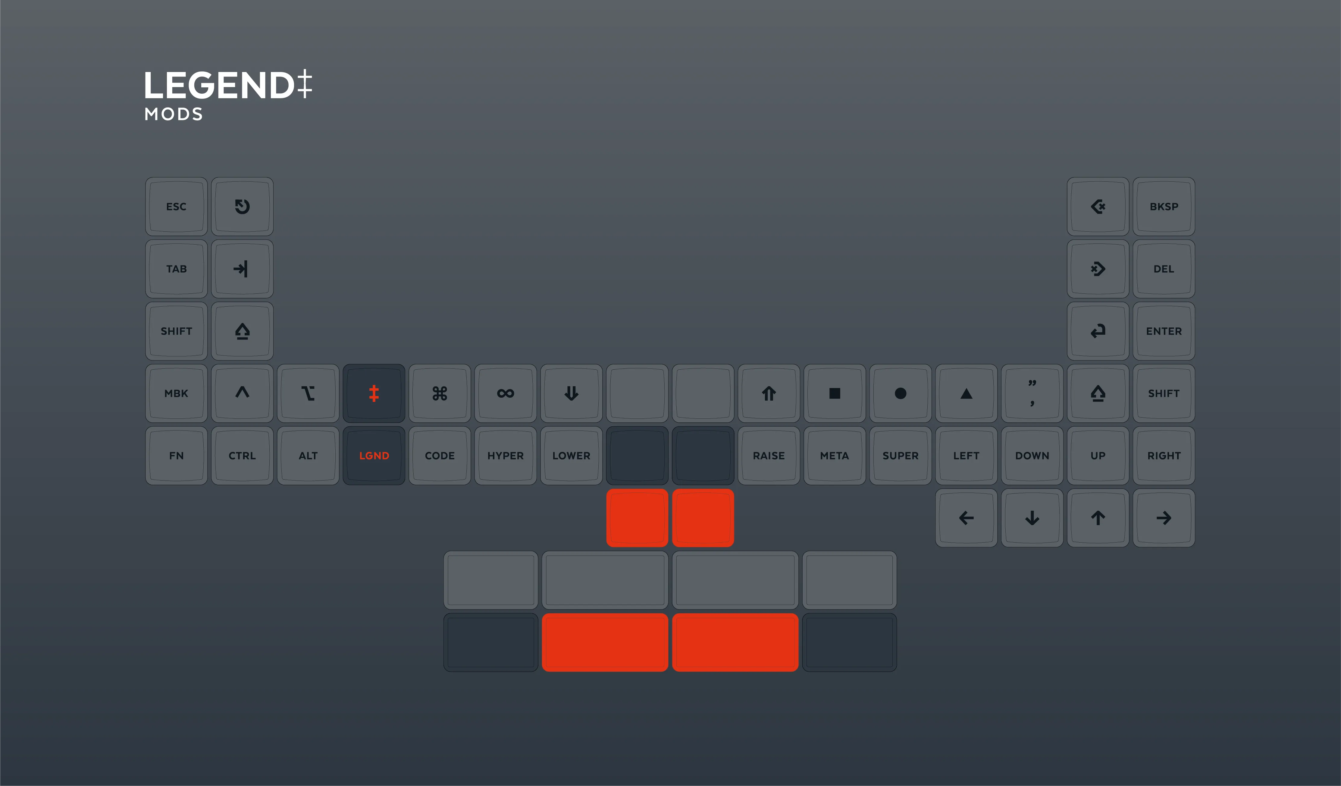 MBK Legend Keycaps