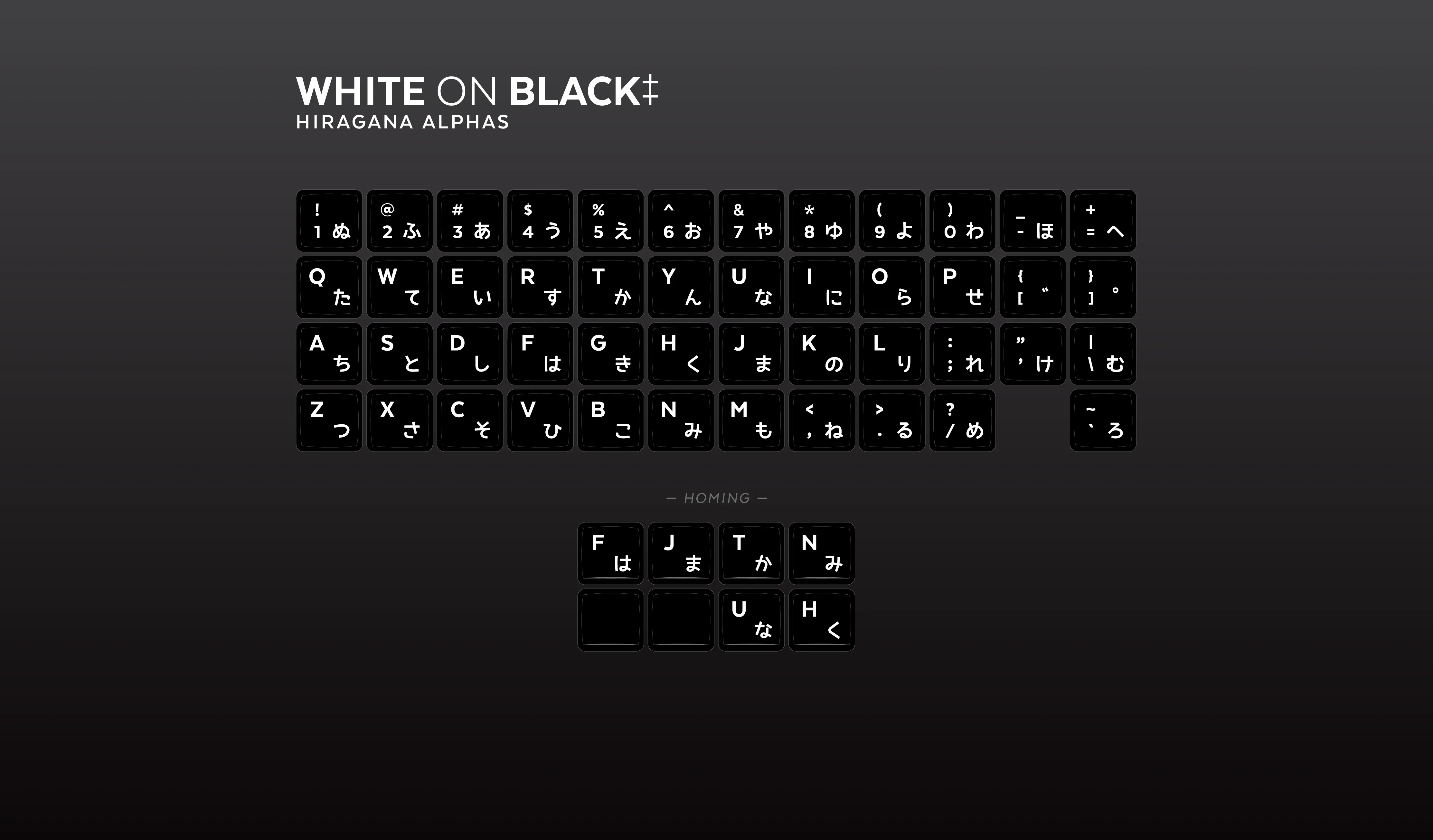 MBK Legend Keycaps