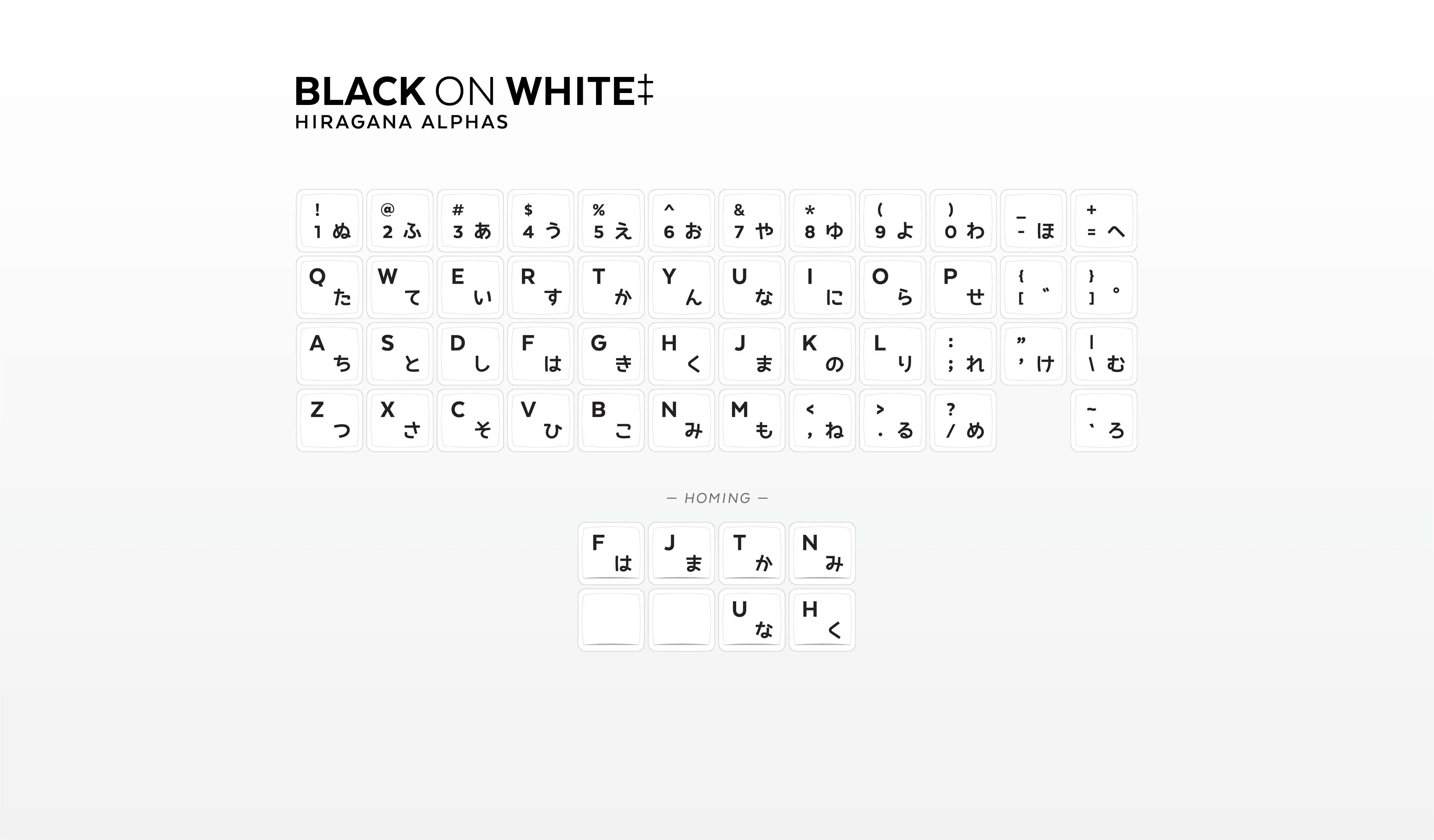 MBK Legend Keycaps