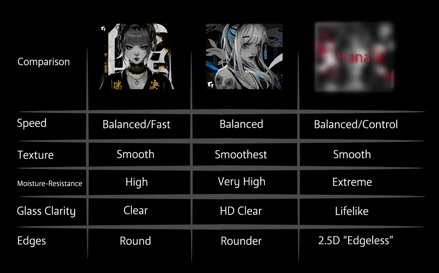 [PRE-ORDER] GLSSWRKS Hana Glass Mouse Pad