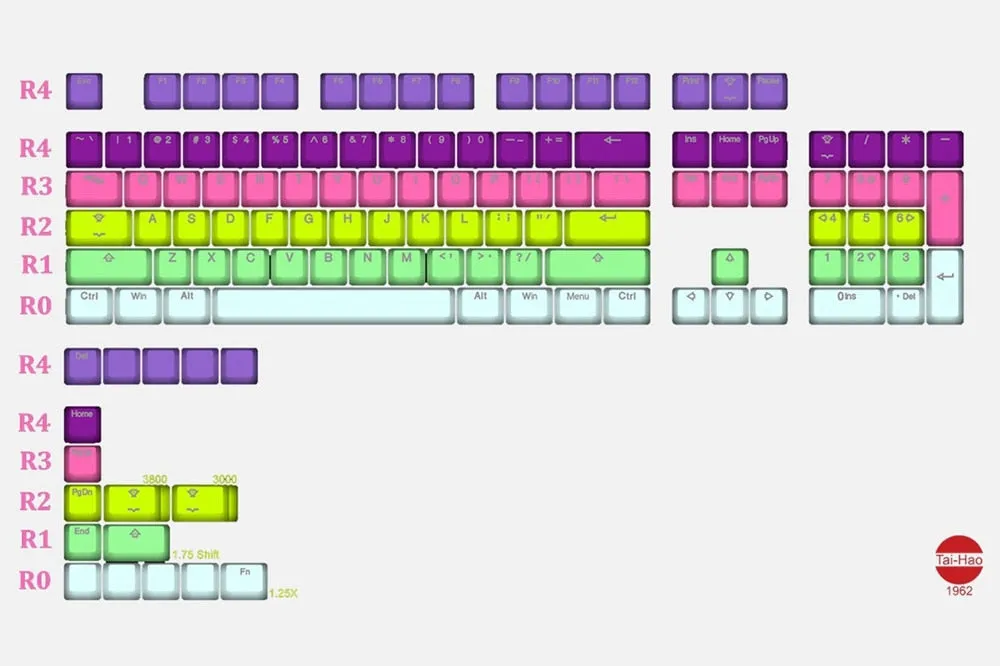 taihao pbt double shot keycaps Backlit Caps oem profile Rainbow Sherbet color