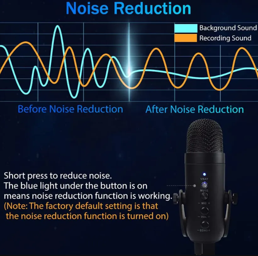Usb Plug And Play Gaming Condenser Microphones Mc-Pw8